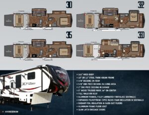 2012 keystone rv fuzion brochure page 008